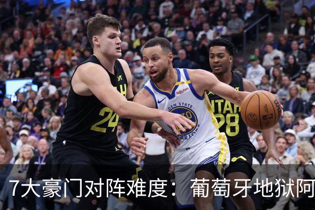 7大豪门对阵难度：葡萄牙地狱阿根廷天使 法英竟一致